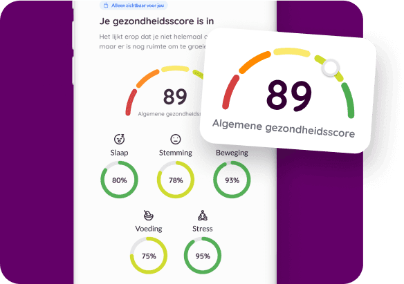 Verlaag verzuim en verbeter prestaties met een app die écht impact maakt